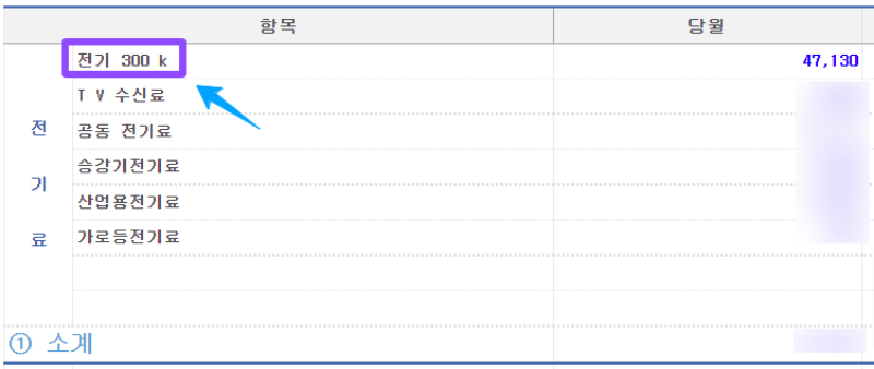 식기세척기-전기세-계산-참고-자료