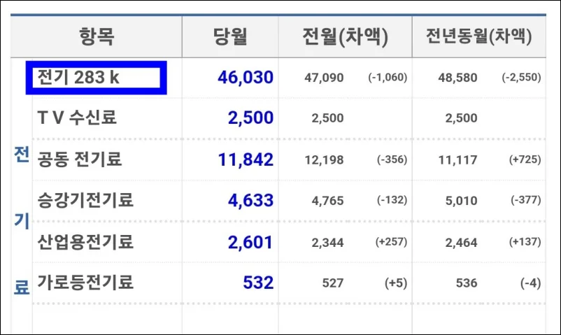 인덕션-구입-전-전기요금