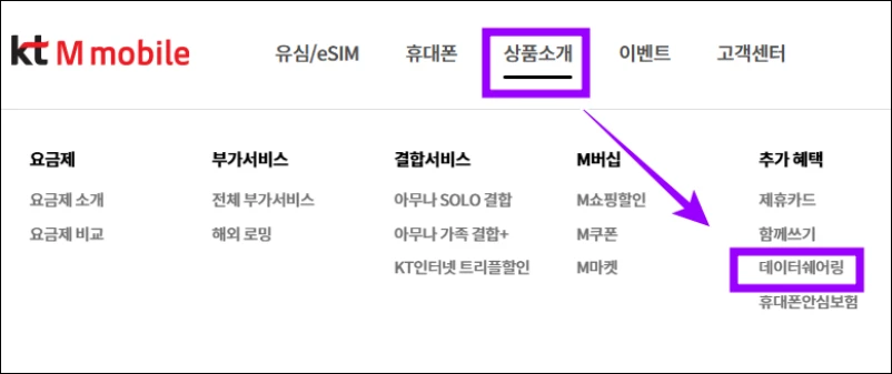 ktm모바일-데이터쉐어링-셀프개통-메뉴-위치